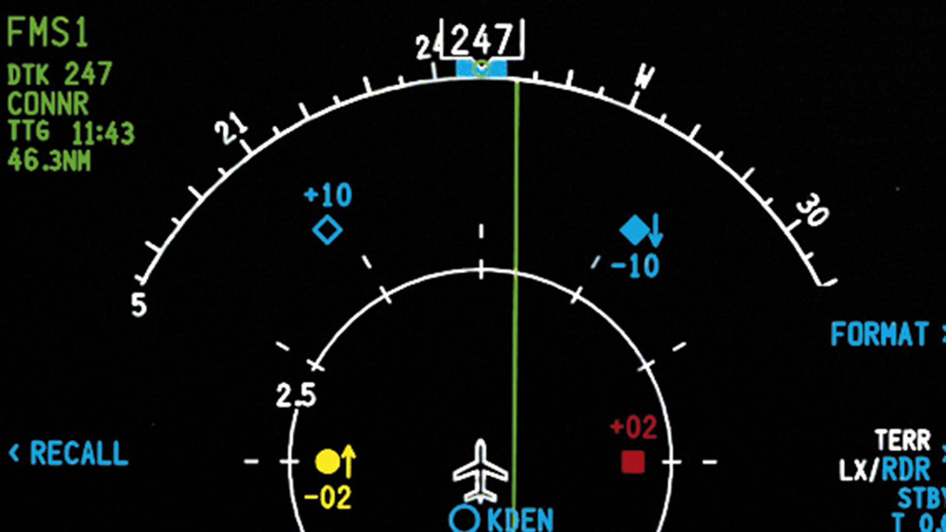 book A System for Measuring Function Points from an ER