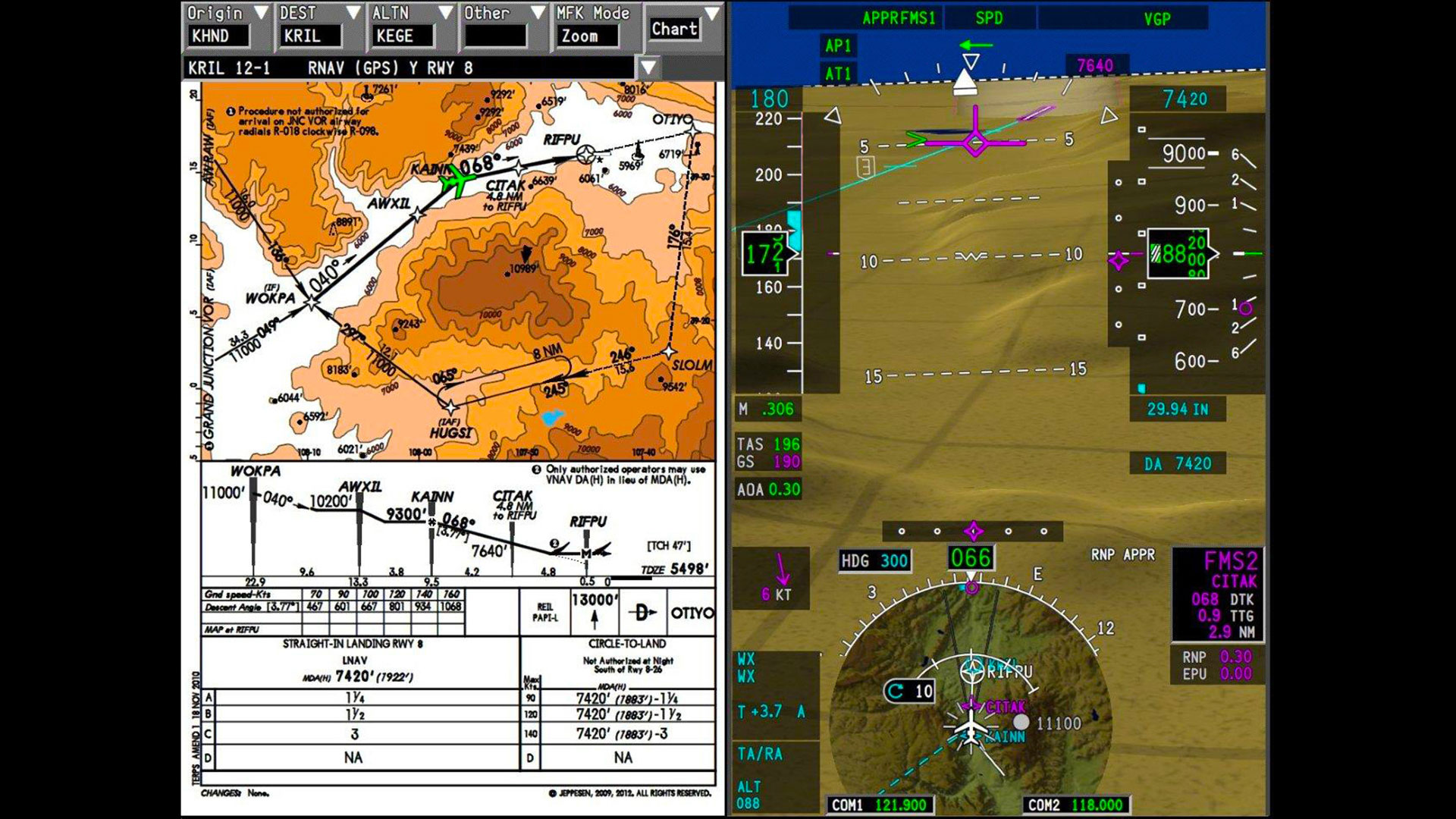 Gulfstream G280 with Pro Line Fusion and HGS