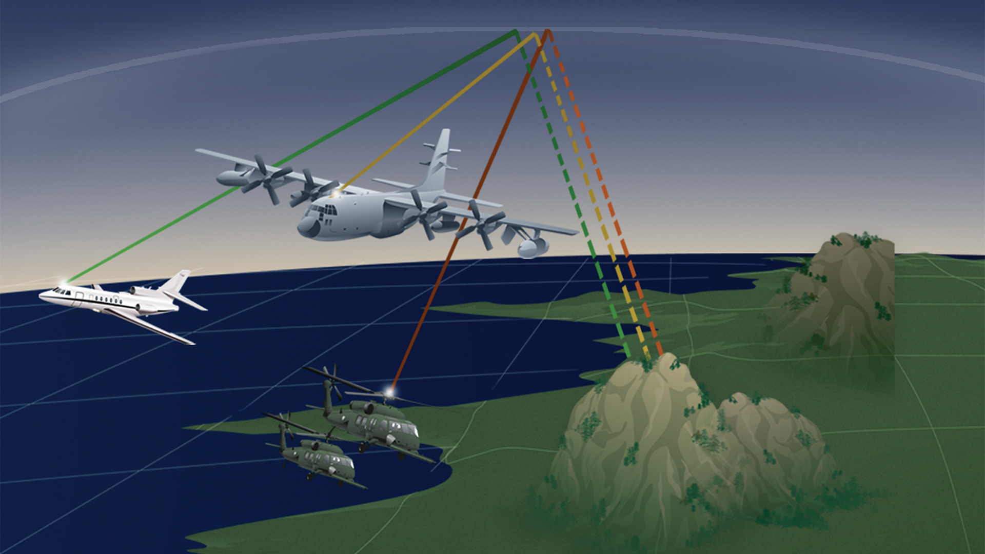 HF9000D/F Airborne HF Communication System