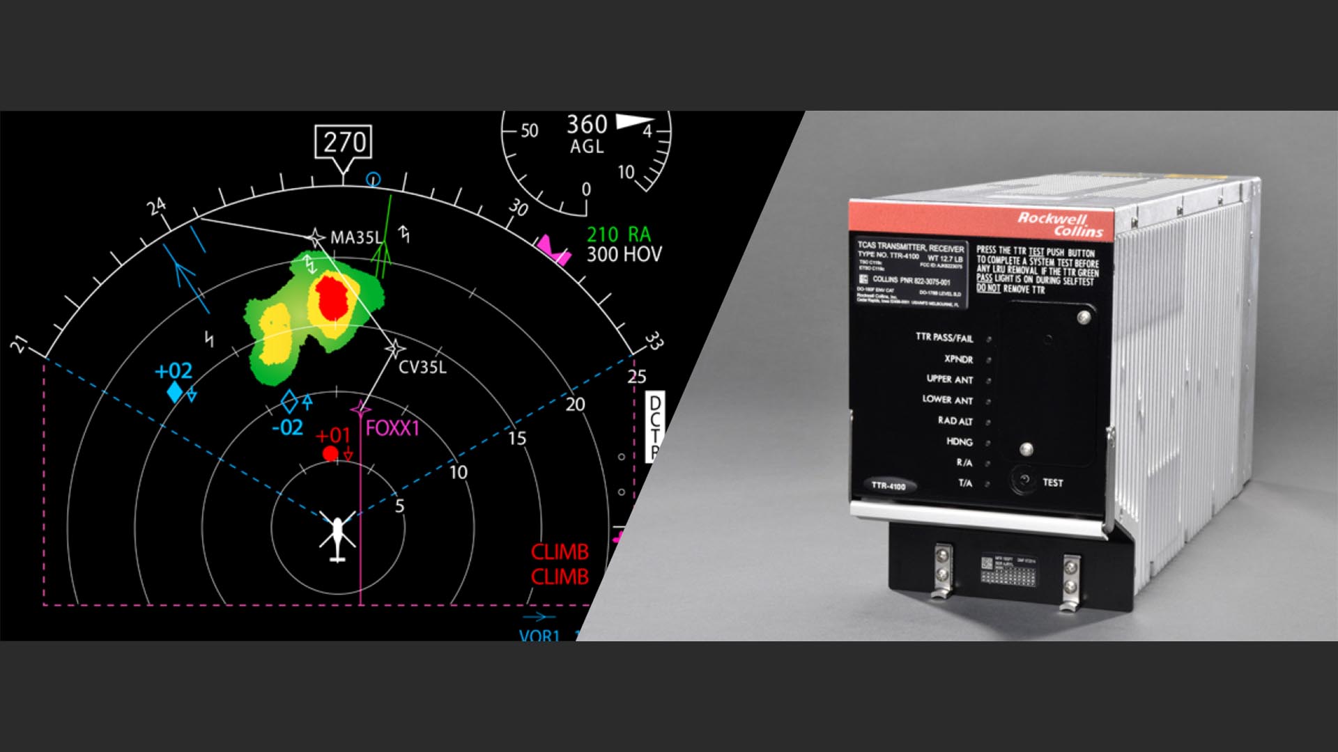 Collision Avoidance System >> TTR-4100 TCAS II Collision Avoidance System >> TTR-4100 TCAS II