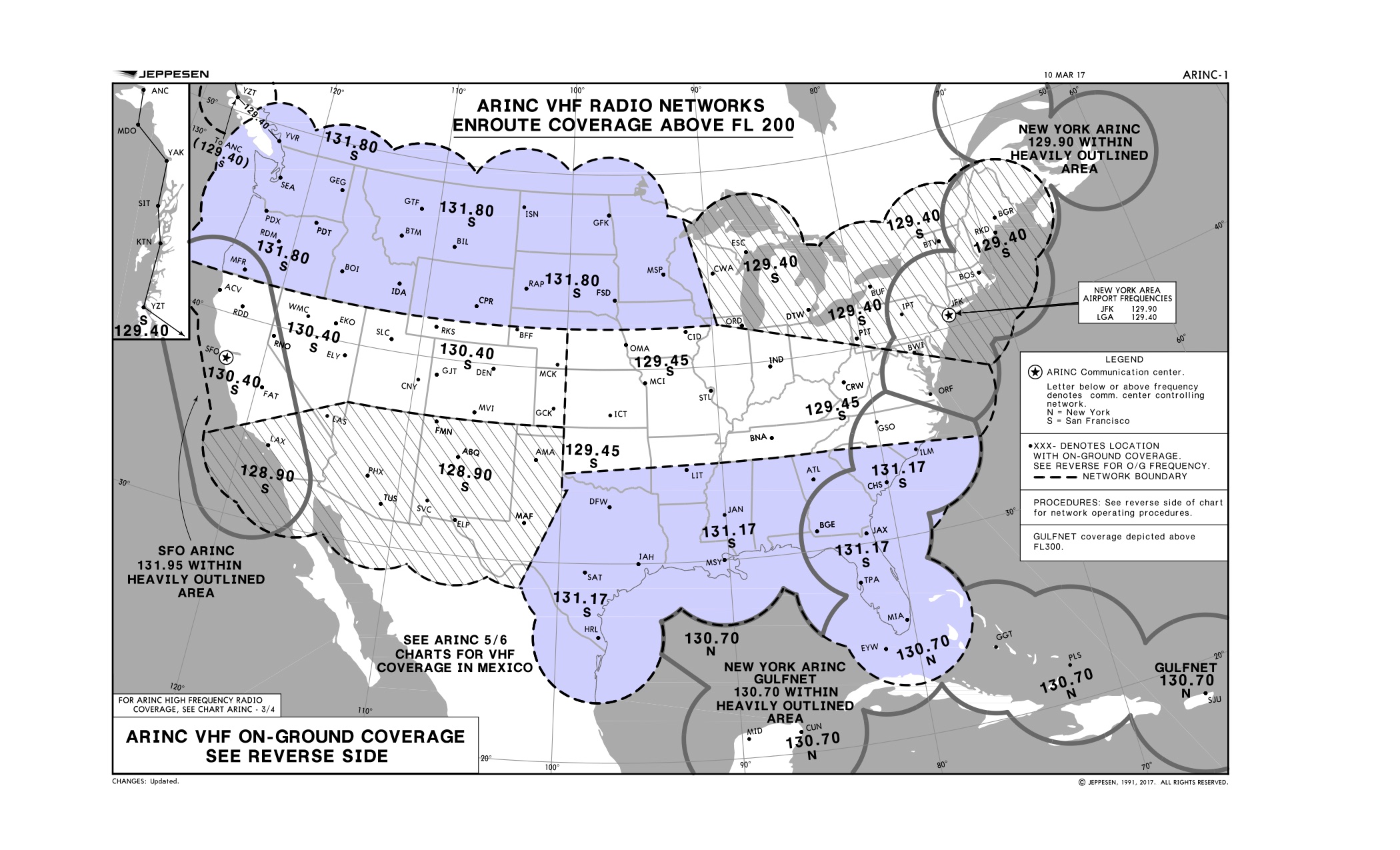 Vhf Chart