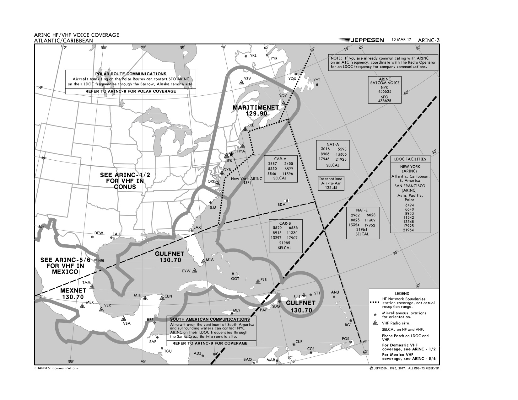 Vhf Chart