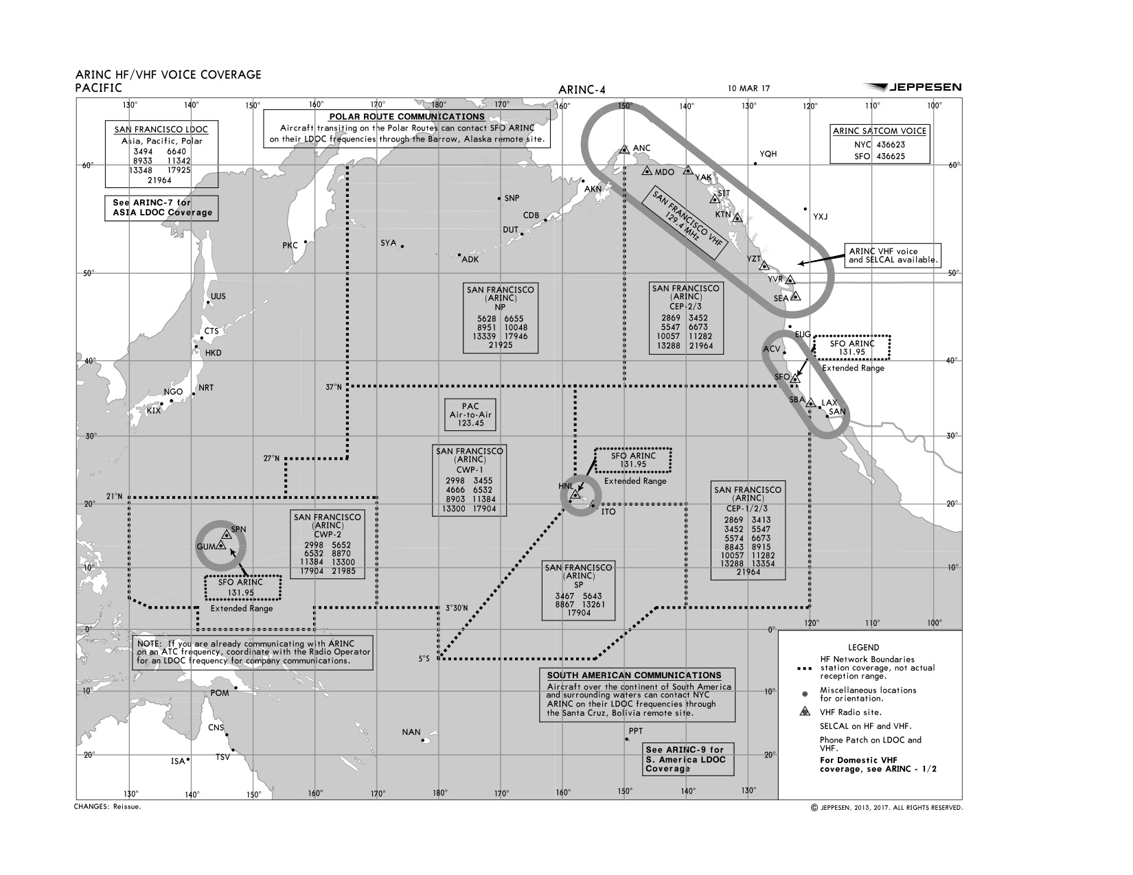 Stockholm Radio Hf Frequencies Chart