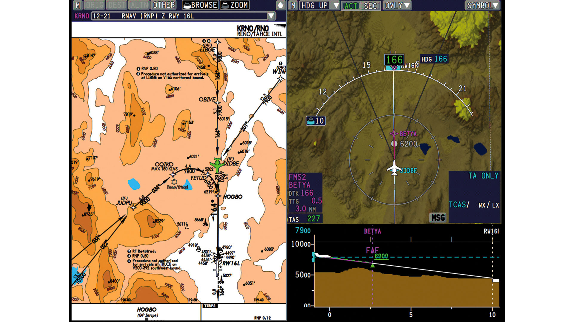 Legacy Flight Chart