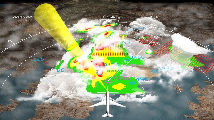 MultiScan ThreatTrack™ Weather Radar WXR-2110